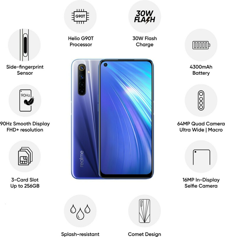realme 6 4/64Gb (Blue) - фото - №1