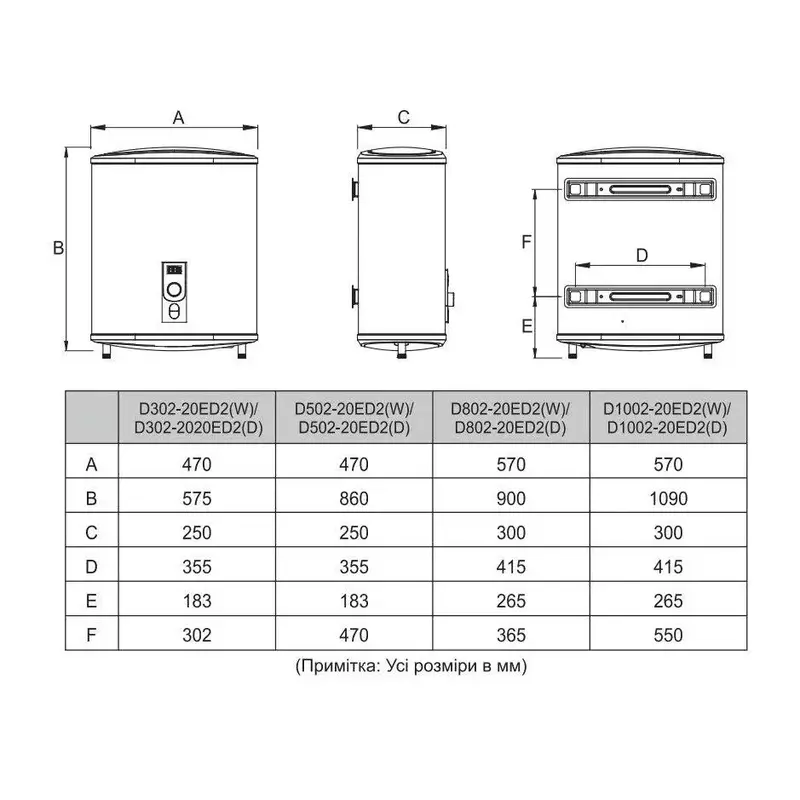 Водонагреватель MIDEA D100-20ED2(D) - фото - №8