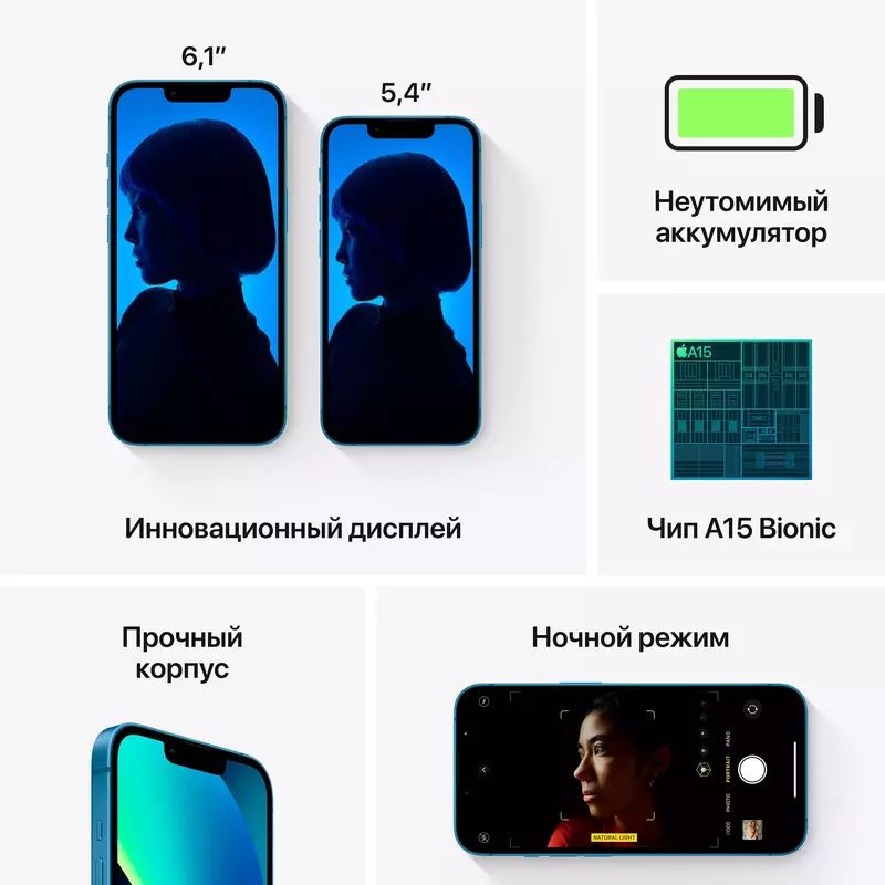 Apple iPhone 13 Mini 128GB Blue (MLK43) - фото - №6