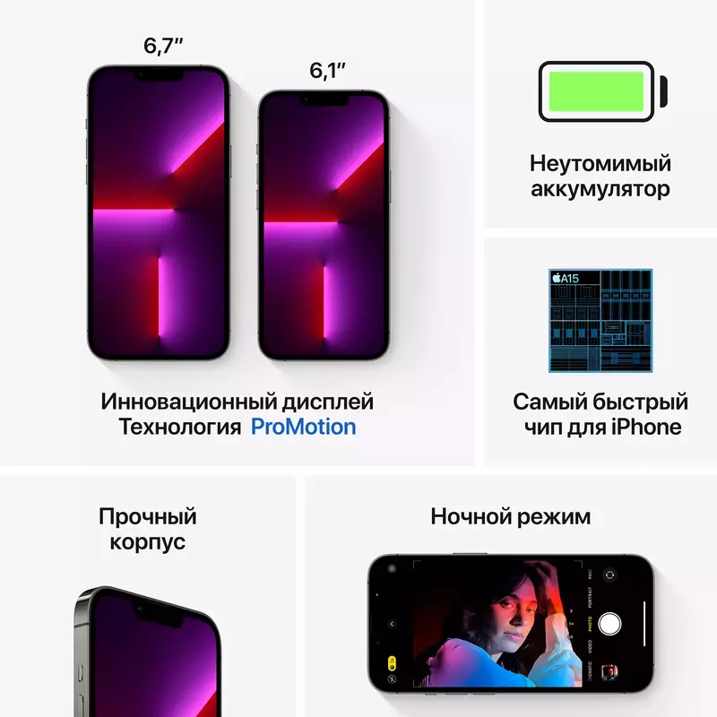 Apple iPhone 13 Pro 1TB Graphite (MLVV3) - фото - №6