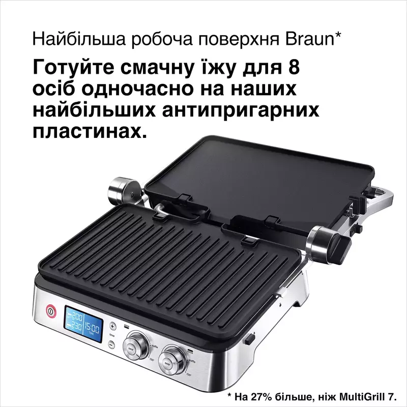 Електрогриль BRAUN CG 9040 - фото - №5