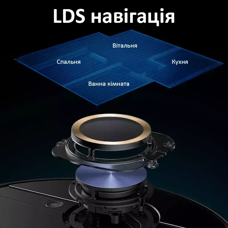 Робот-пилосос Midea M7 Pro - фото - №1