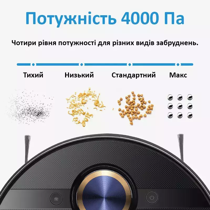 Робот-пилосос Midea S8+ - фото - №3