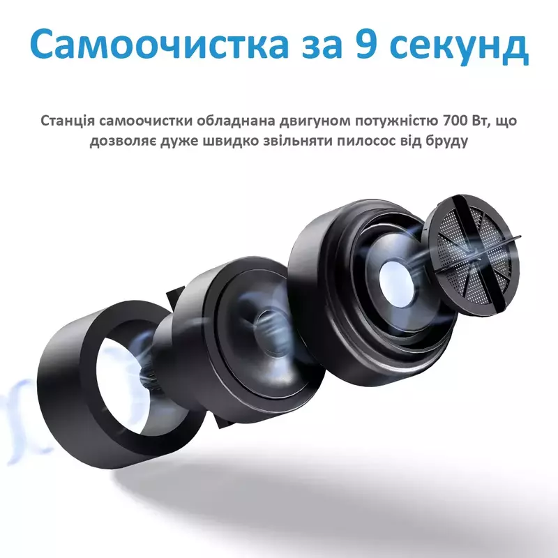 Робот-пилосос Midea S8+ - фото - №4