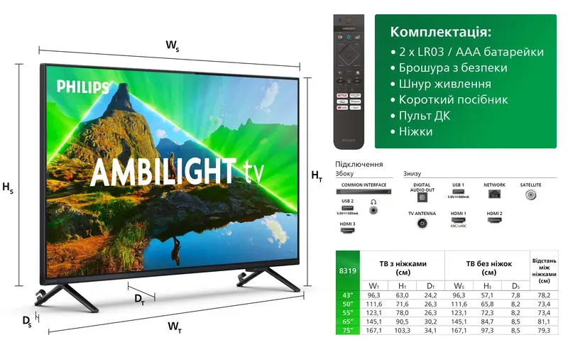 Телевизор Philips 50PUS8319/12 - фото - №6