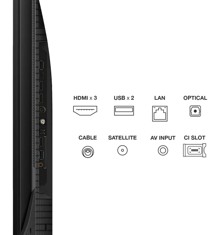 Телевізор TCL 43C655 - фото - №5