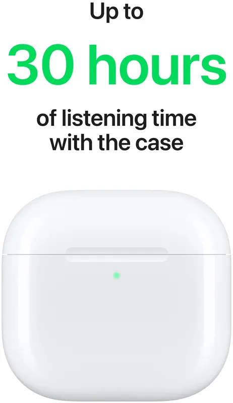 AirPods 4 ANC (MXP93ZE/A) - фото - №5