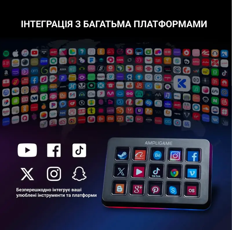 Контролер Fifine Stream Deck D6 - фото - №6