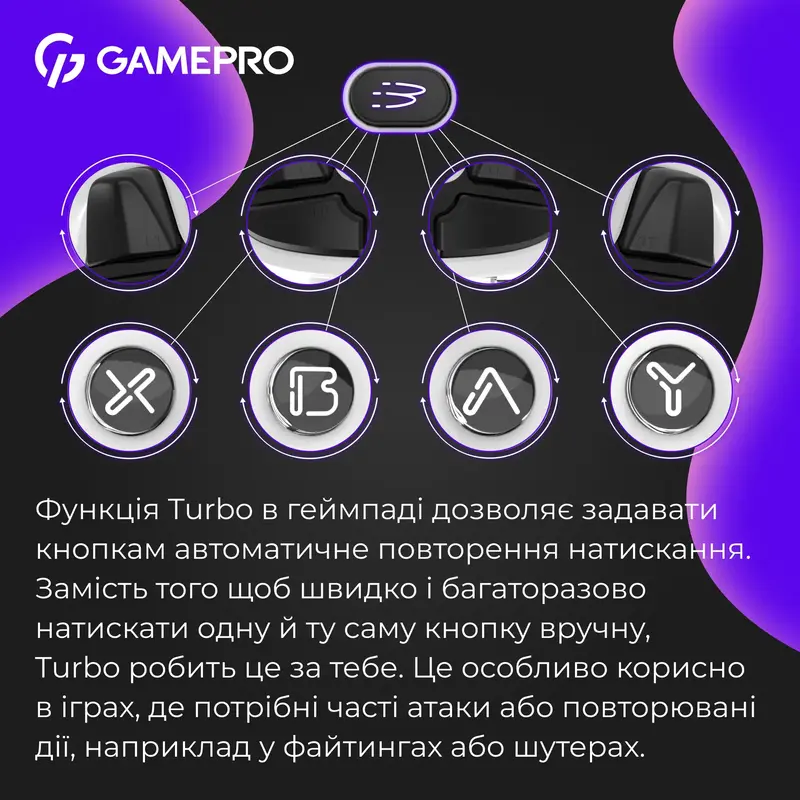 Беспроводной геймпад GamePro GPX13W - фото - №10