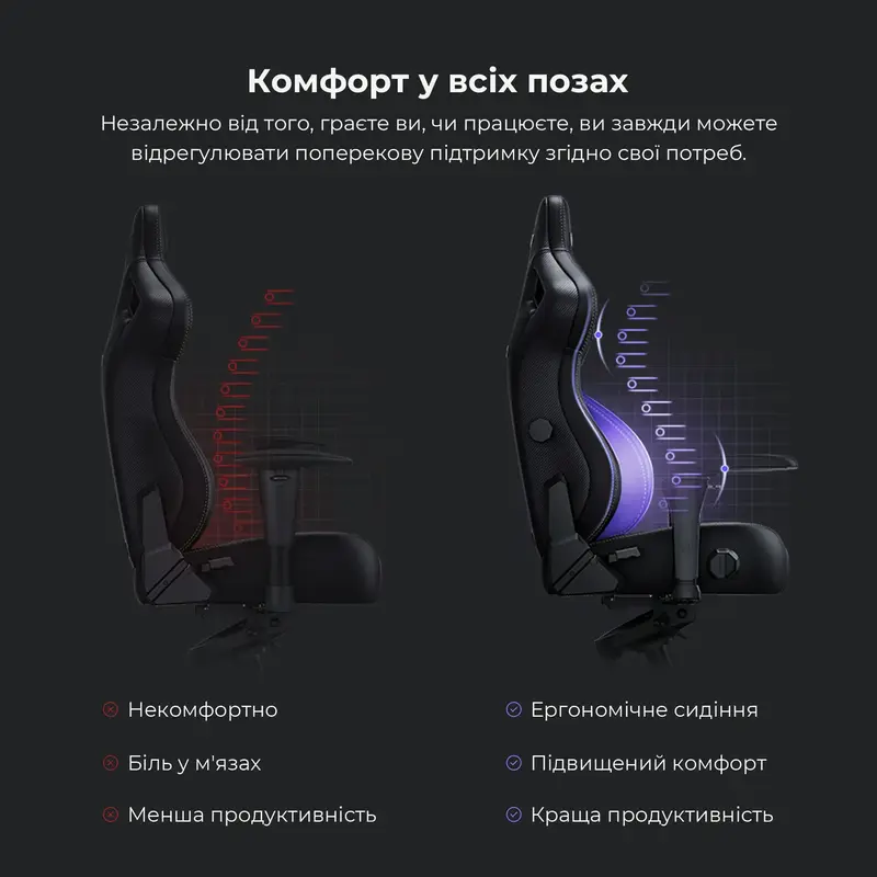 Ігрове крісло Anda Seat Kaiser 4 Size L Black Premium PVC - фото - №10