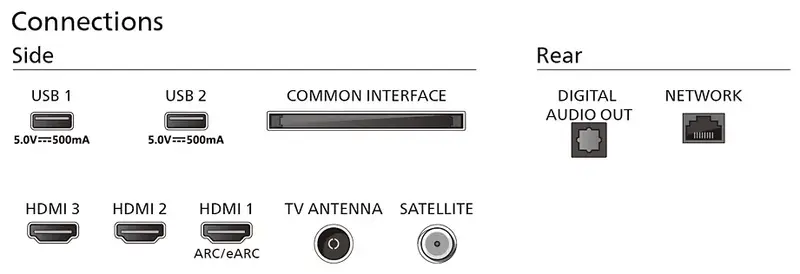 Телевизор Philips 43PUS7609/12 - фото - №5