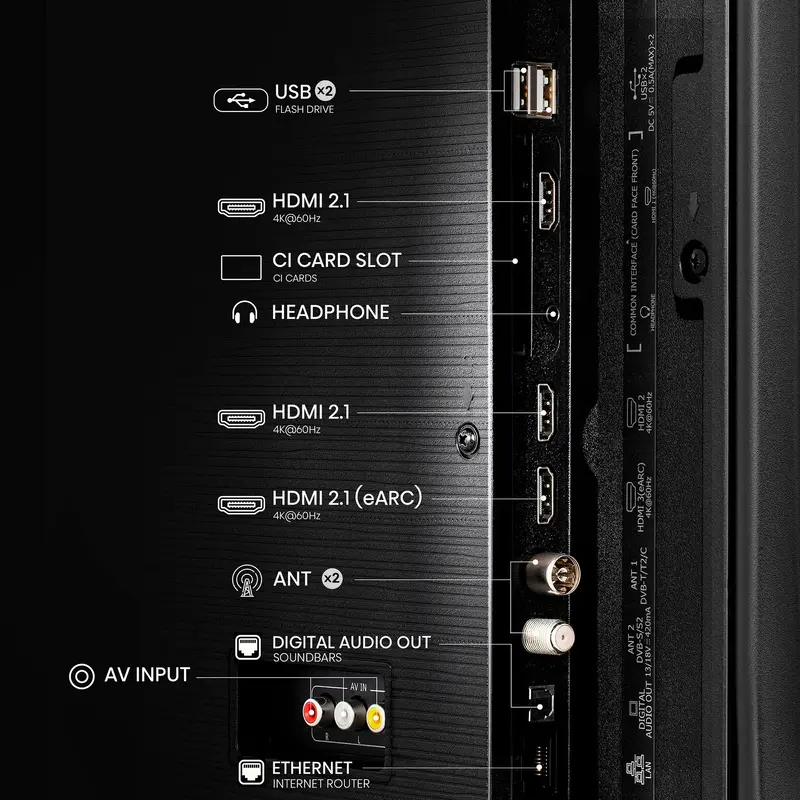 Телевізор Hisense 58" 58A6N - фото - №6