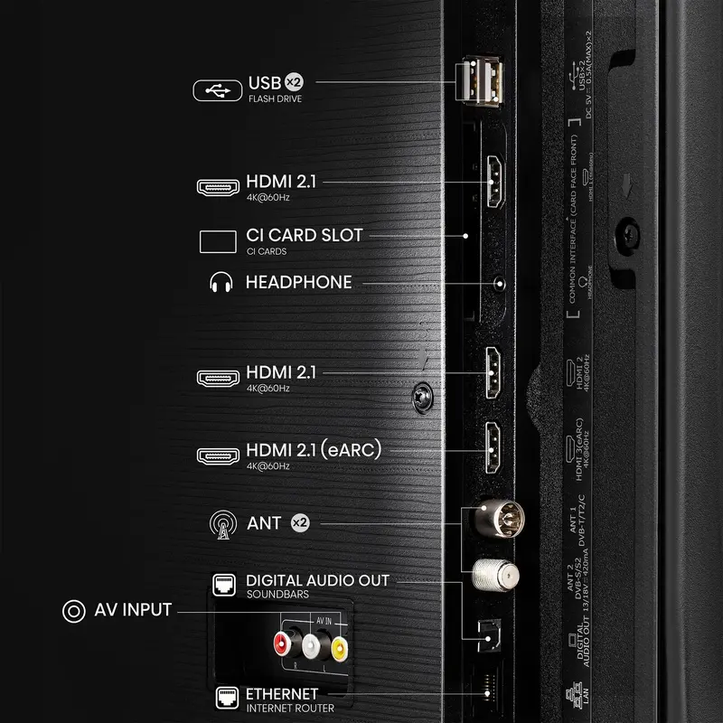 Телевізор Hisense 43E7Q - фото - №3