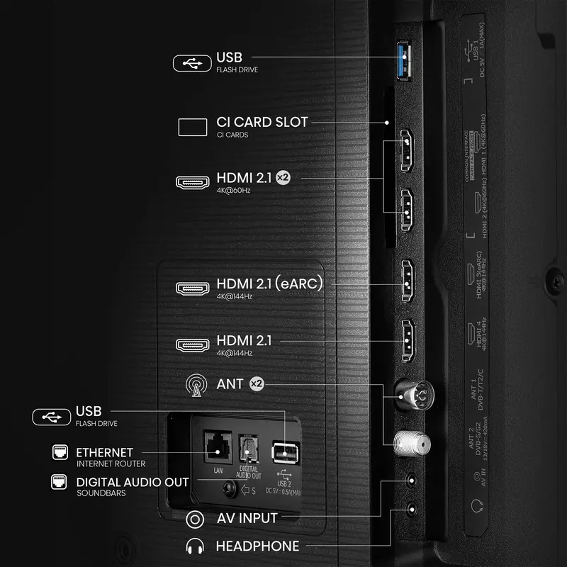 Телевізор Hisense 75E7Q PRO - фото - №3