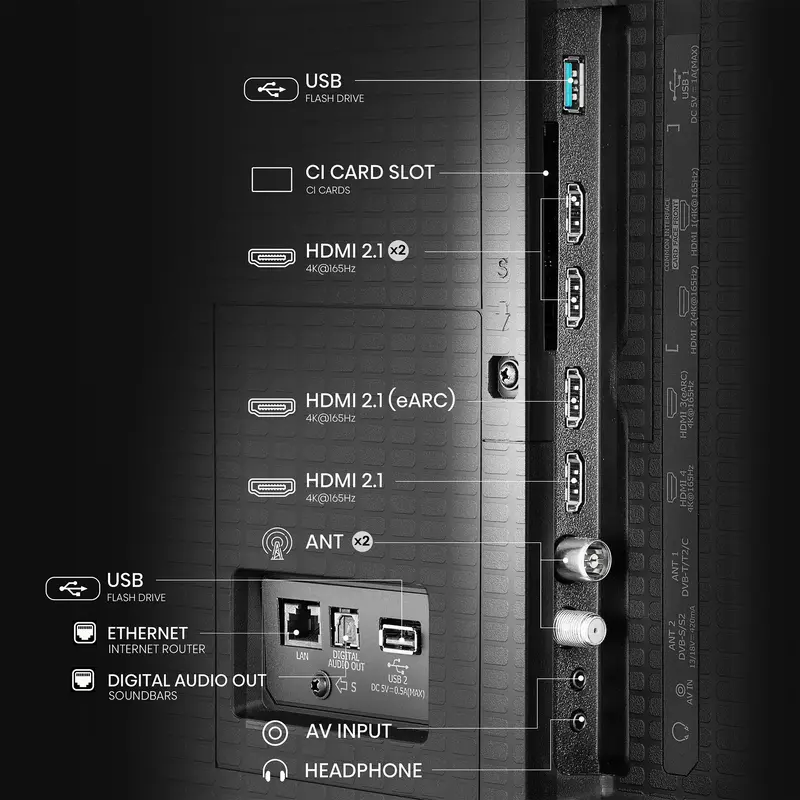 Телевізор Hisense 75U7Q PRO - фото - №3