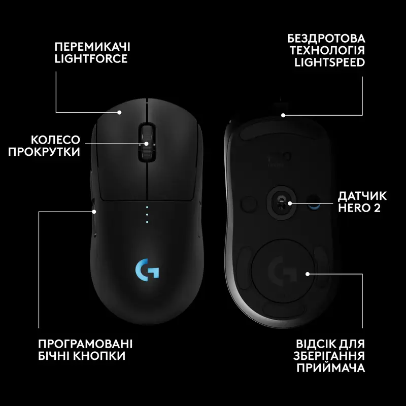 Бездротова ігрова миша Logitech PRO 2 Lightspeed - Black - фото - №5