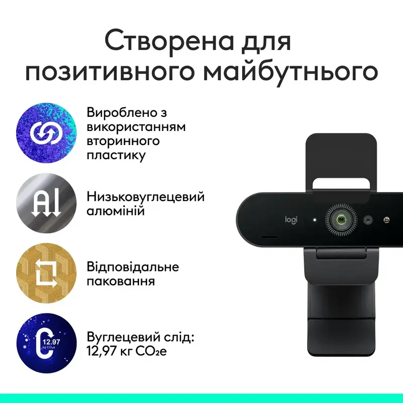 Камера для стриминга Logitech HD BRIO 4k EMEA - фото - №2
