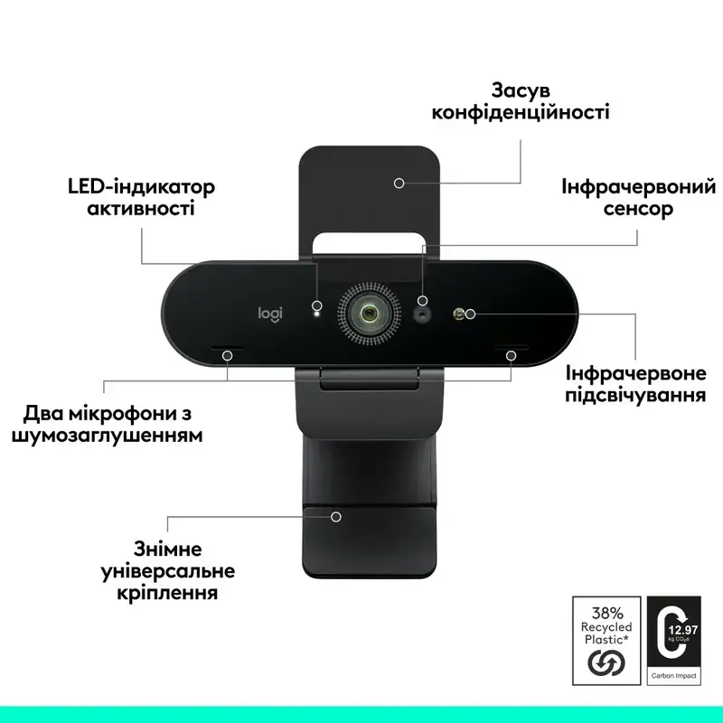 Камера для стриминга Logitech HD BRIO 4k EMEA - фото - №3
