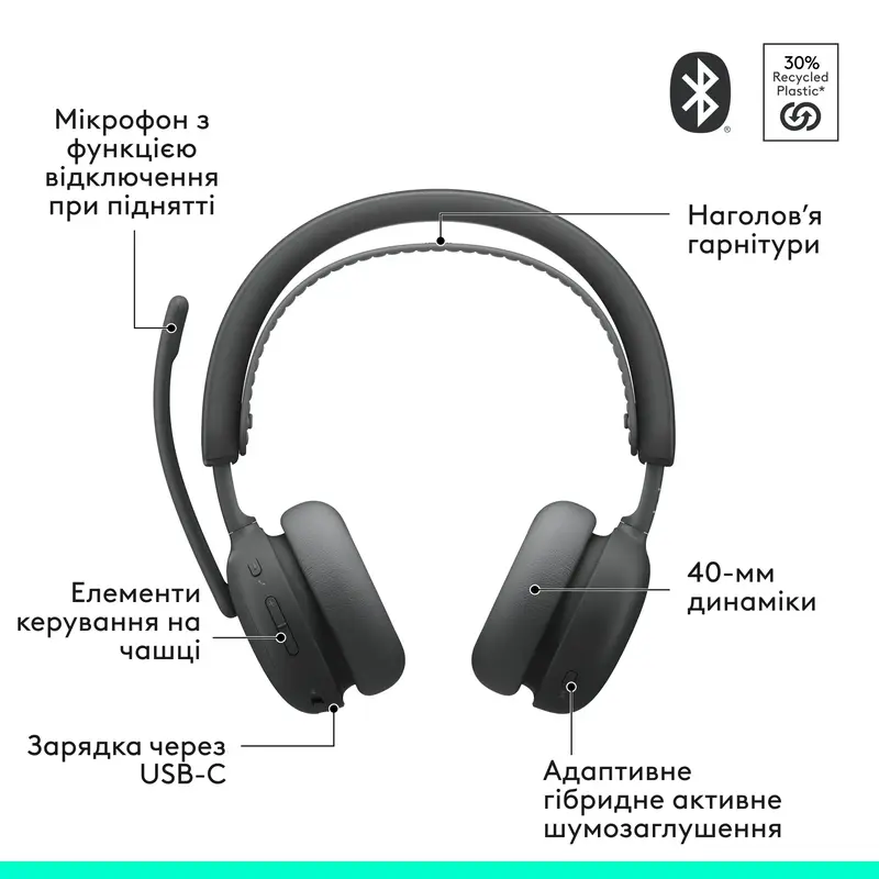 Гарнітура Logitech Zone Wireless 2 ES Headset graphite - фото - №5