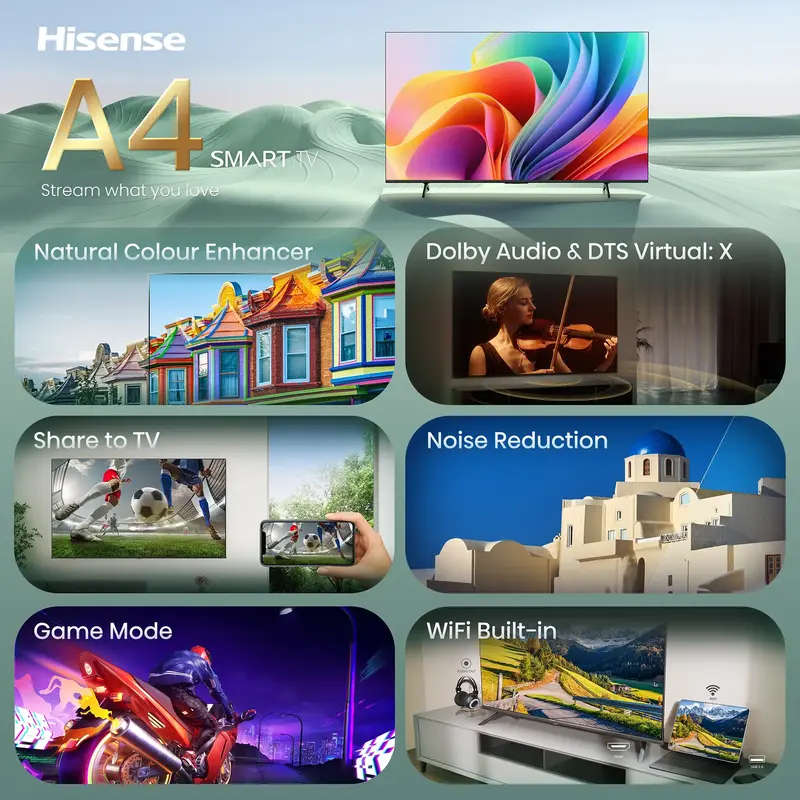 Телевізор Hisense 32A4S - фото - №12