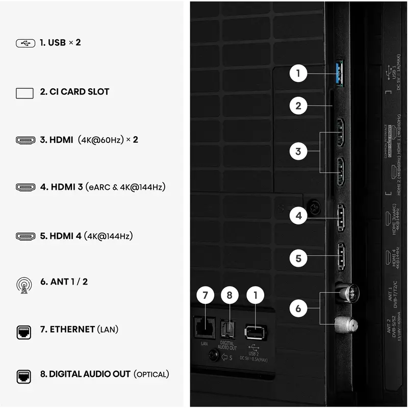 Телевізор Hisense 85E7S PRO - фото - №3
