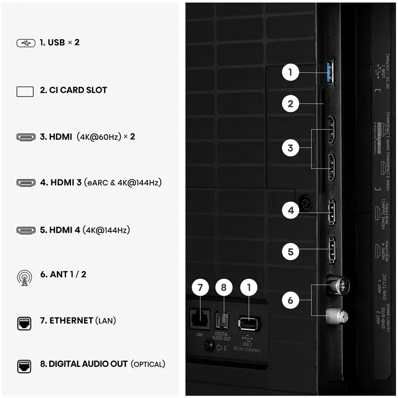 Телевізор Hisense 65E8S - фото - №2