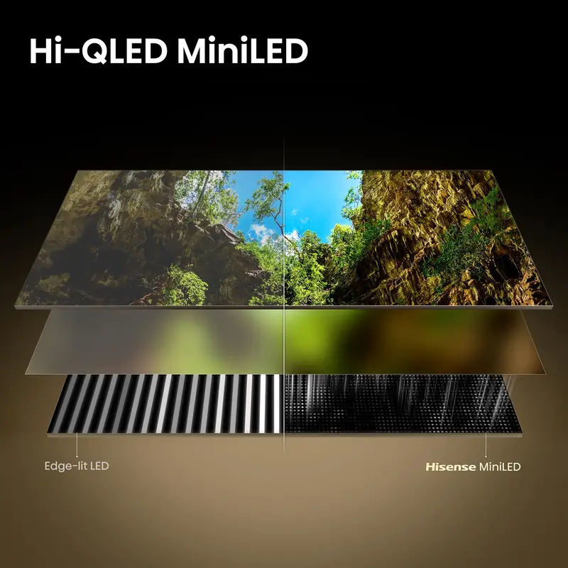 Телевізор Hisense 65E8S - фото - №6