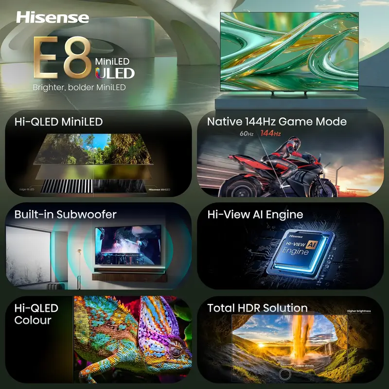 Телевізор Hisense 75E8S - фото - №5