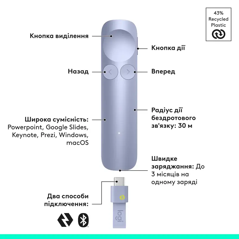 Презентер Logitech Spotlight 2 Light lilac - фото - №1