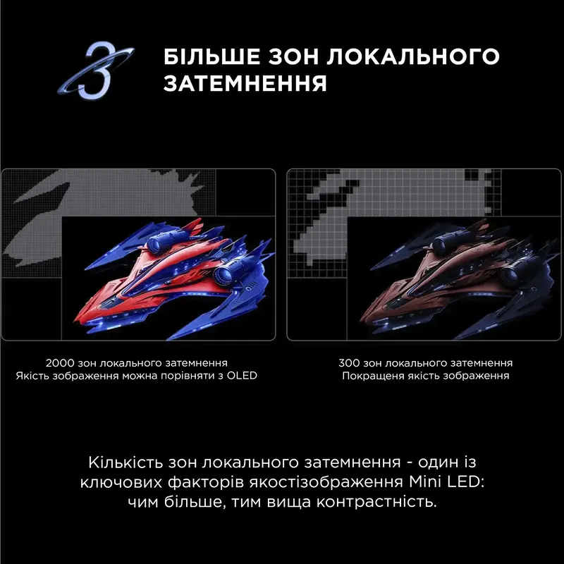 Телевізор TCL 65C7L - фото - №13