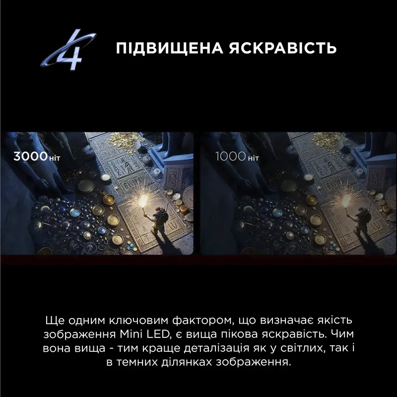 Телевизор TCL 75C7L - фото - №14