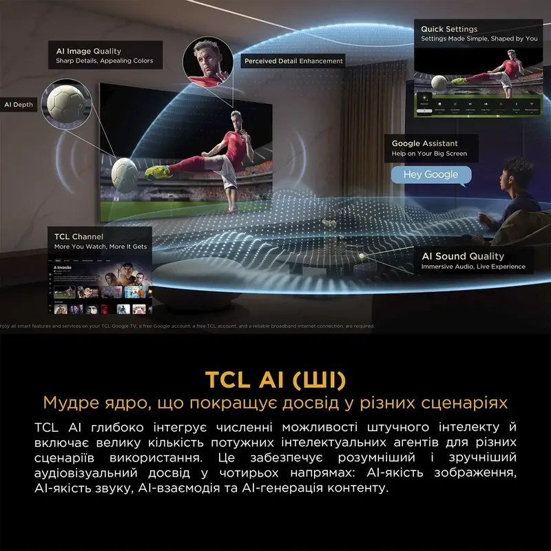 Телевізор TCL 65P8L - фото - №12