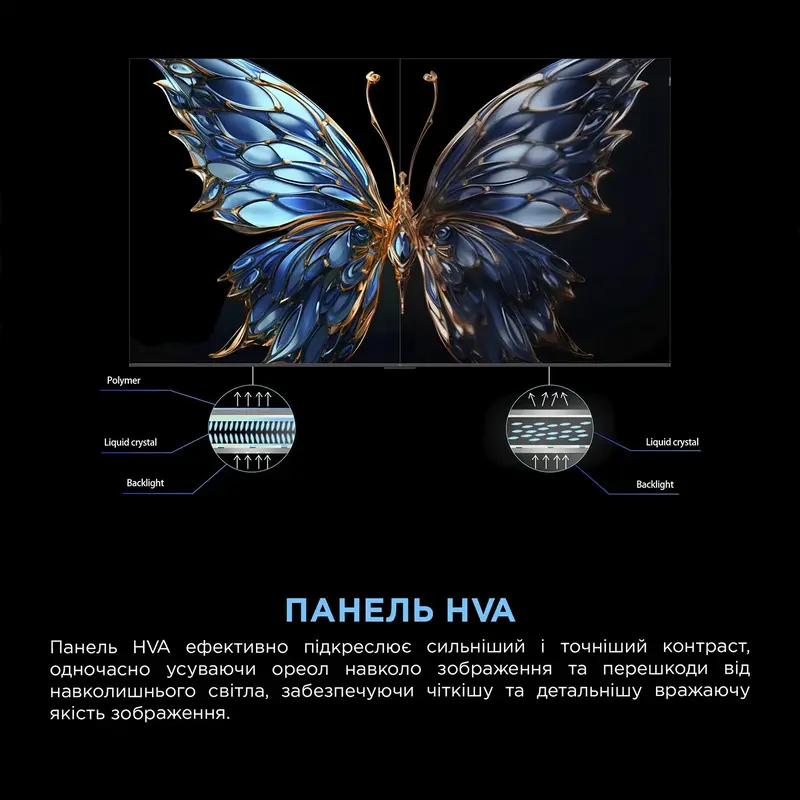 Телевізор TCL 75T69C - фото - №10