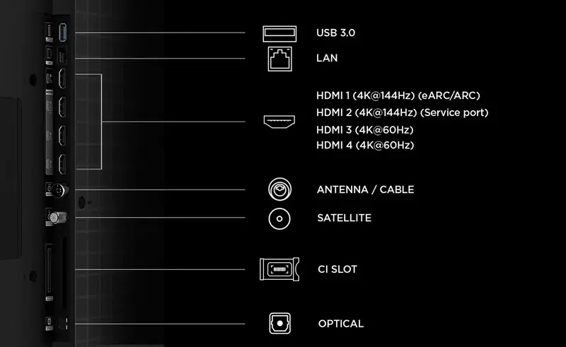Телевізор TCL 55C6K Pro - фото - №6