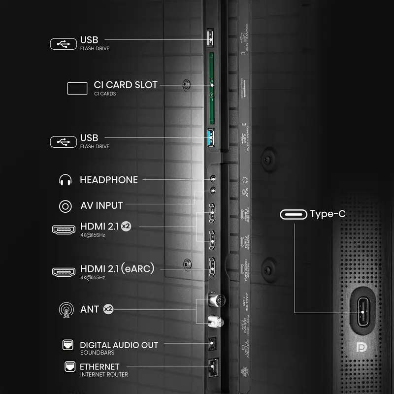 УЦІНКА Телевізор Hisense 55U8Q - фото - №3