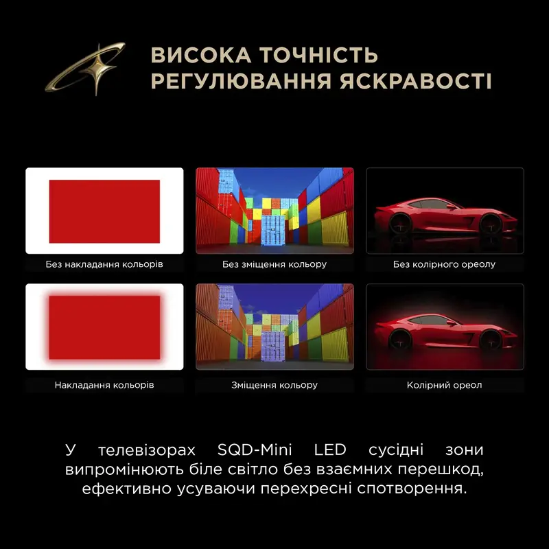 Телевізор TCL 55C8L - фото - №12