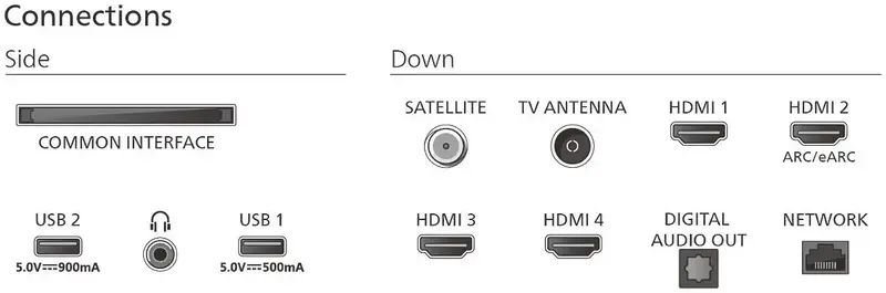 Телевізор Philips 75PUS9010/12 - фото - №4
