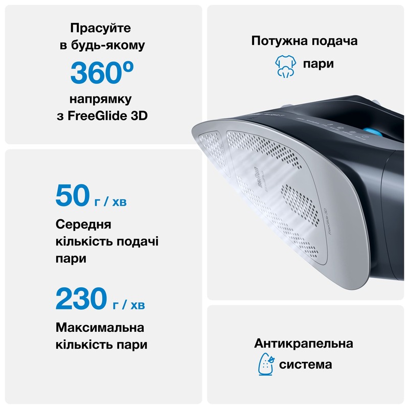 Праска BRAUN SI9188EBK 0127404006 - фото - №4