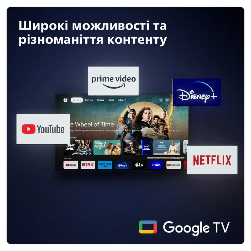 Телевізор Philips 65PML8709/12 - фото - №10