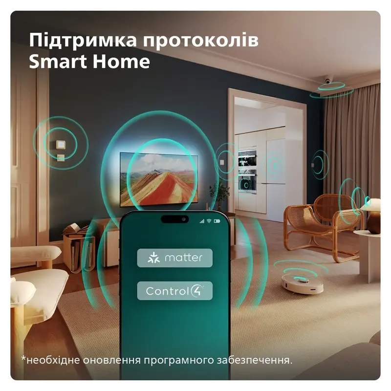 Телевізор Philips 65PML8709/12 - фото - №14