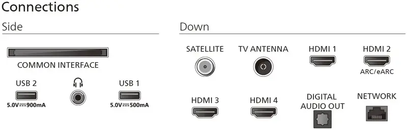 Телевізор Philips 75MLED920/12 - фото - №4