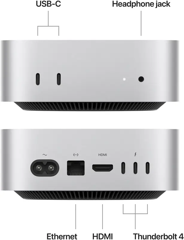 Apple Mac mini M4 Chip 10GPU/16RAM/512GB (MU9E3UA/A) 2024 - фото - №1