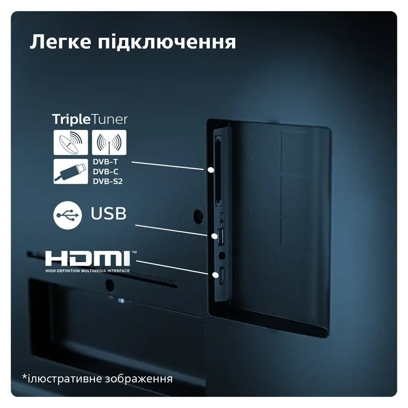 Телевізор Philips 65PML8709/12 - фото - №15